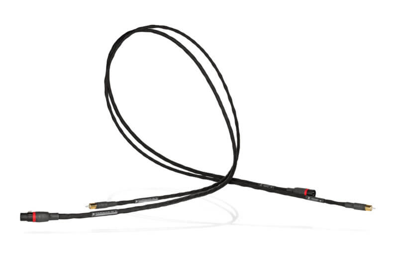 Synergistic Research Foundation XL Interconnects